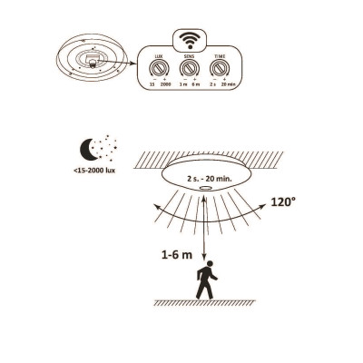 Svietidlo senzorové