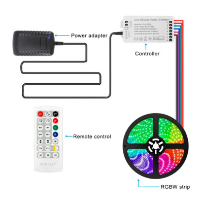 Controller